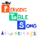 The New Periodic Table Song - AsapSCIENCE