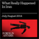 Ray Takeyh - What Really Happened in Iran: The CIA, The Ouster of Mosaddeq, And the Restoration of the Shah (Unabridged)