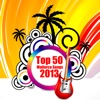 Top 50 Mallorca Songs 2013