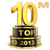 Top 10 on Mixadance 2013, 2014