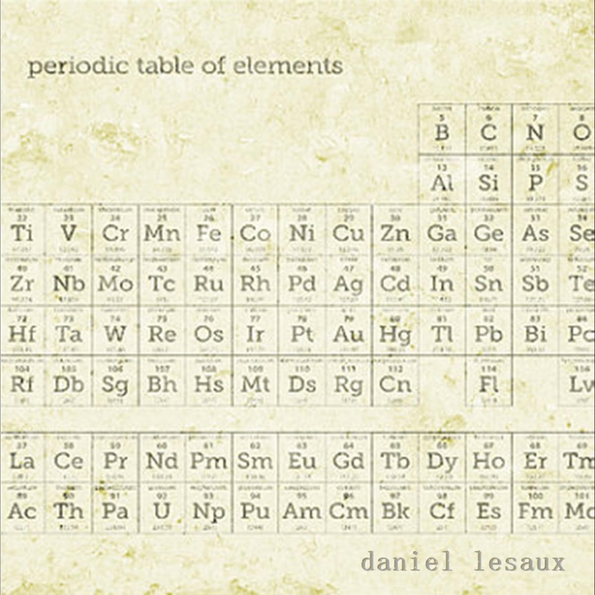 Periodic Table Of Elements By Daniel Lesaux On Apple Music