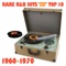Twistin' With the King (Original Single Version) - King Curtis & The Noble Knights lyrics
