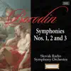 Stream & download Borodin: Symphonies Nos. 1, 2 And 3