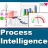 Podcast on Process Intelligence & Performance Management artwork