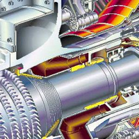 Thermodynamica 1 podcast