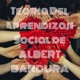 Teoría Del Aprendizaje Social