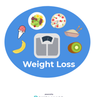 Weight Loss podcast