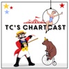 The Chartcast with TC & Georgia artwork