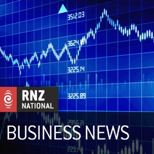 Markets Update for 5 March 2021