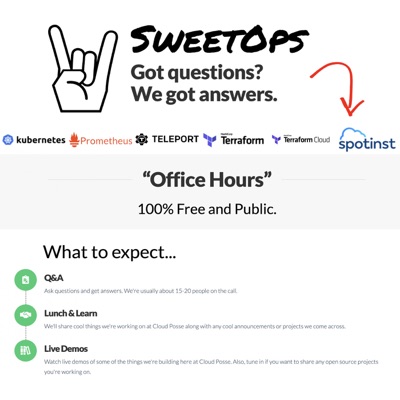 Cloud Posse DevOps "Office Hours" Podcast Cloud Posse DevOps "Office Hours" Podcast