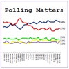 Polling Matters artwork