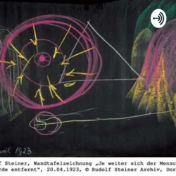 Anthroposophie kompakt - Die vier Leiber