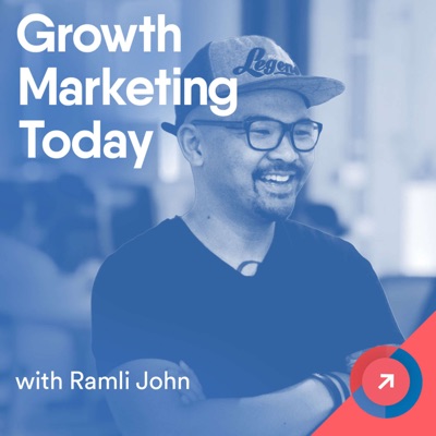 Growth Marketing Today Growth Marketing Today