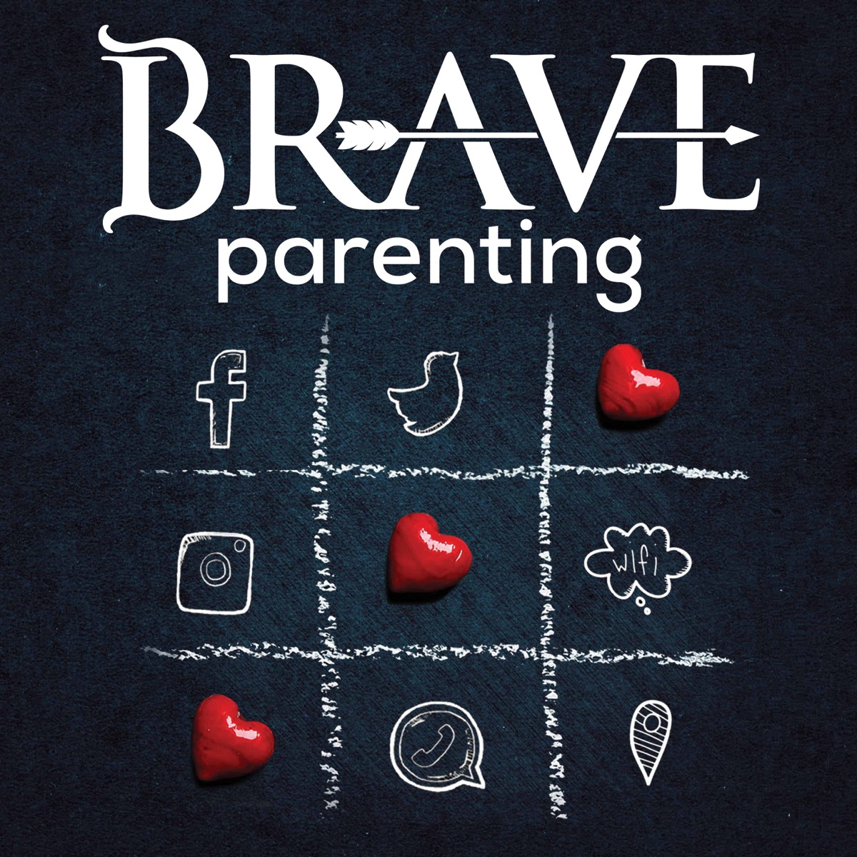 Www Dot Com 89 - Brave Parenting â€“ Podcast Chile