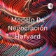 MODELO DE NEGOCIACIÓN HARVARD, ELEMENTOS Y PRINCIPIOS