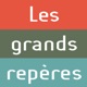 Les grands repères – Au Microphone