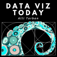 Data Viz Today podcast