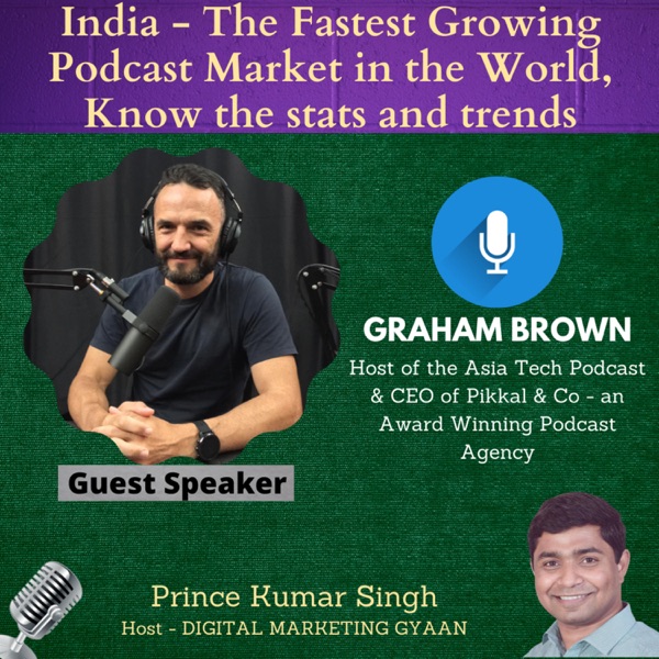 India - The Fastest Growing Podcast Market in the World, Know the stats and trends in Podcasting with Graham Brown