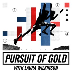 Golden Reflections on 100 Episodes of Wisdom, Growth and Pursuit