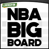 Locked On NBA Big Board - NBA Draft Podcast - Locked On Podcast Network, Rafael Barlowe