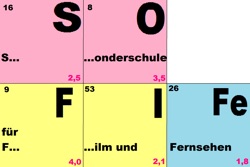 SoFiFe LP #1.02: „Das Messer im Geldschrank“