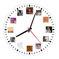 Hip Hop in a Hurry podcast