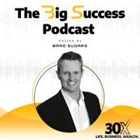 How To Maximize Profits And Cash Flow With Alan Miltz