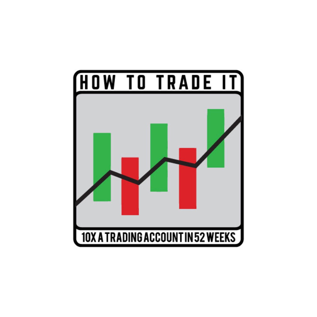 151 Trading Strategies