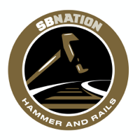 Hammer and Rails: for Purdue Boilermakers fans podcast