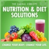 Nutrition & Diet Solutions artwork