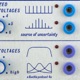 Source Of Uncertainty: A Buchla Podcast 4U
