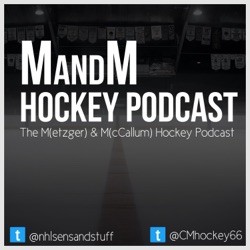 2023-24 MnM Hockey Podcast Watchability Rankings