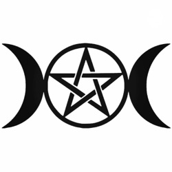 Wicca is more complicated than you think.