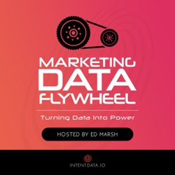 Intent Data Is Not a Silver Bullet