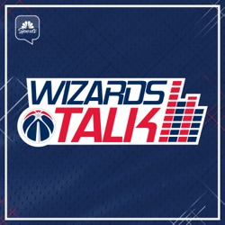 Previewing the Wizards Restart to the 2020 Season