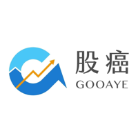 Gooaye 股癌 podcast