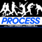 The Process - Sports Recruiting Podcast