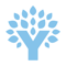 You Need A Budget (YNAB)