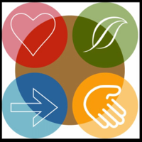 Weekly Messages From Rochester Christian Church podcast