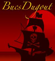 Bucs Dugout Podcast: Rob Neyer Interview