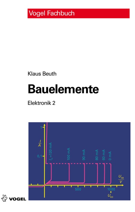 Bauelemente