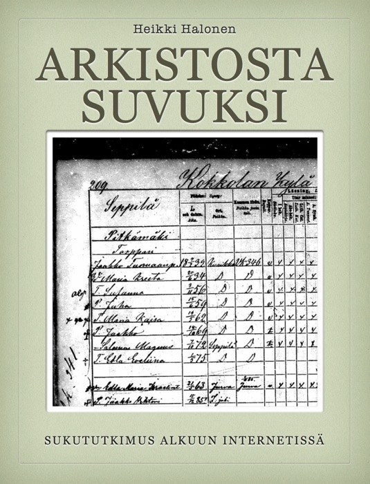 Arkistosta suvuksi