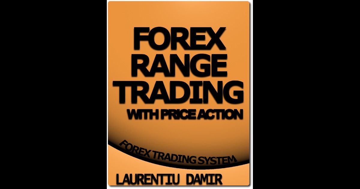 Price action trading system mac