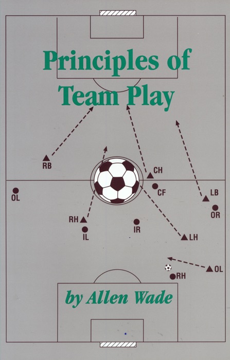 Principles of Team Play