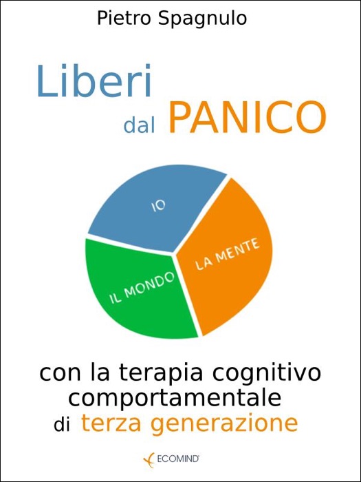 Liberi dal panico