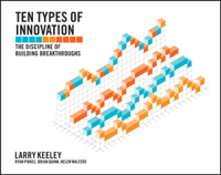 Larry Keeley, Helen Walters, Ryan Pikkel & Brian Quinn - Ten Types of Innovation artwork