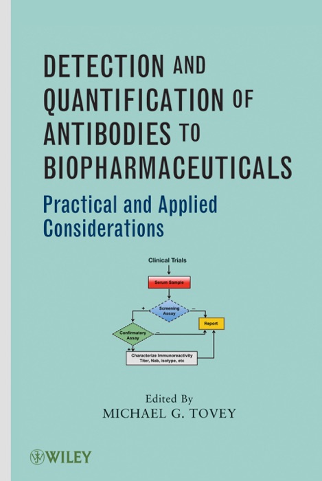 Detection and Quantification of Antibodies to Biopharmaceuticals