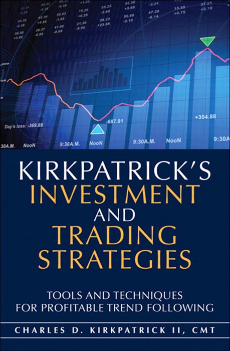 Kirkpatrick's Investment and Trading Strategies