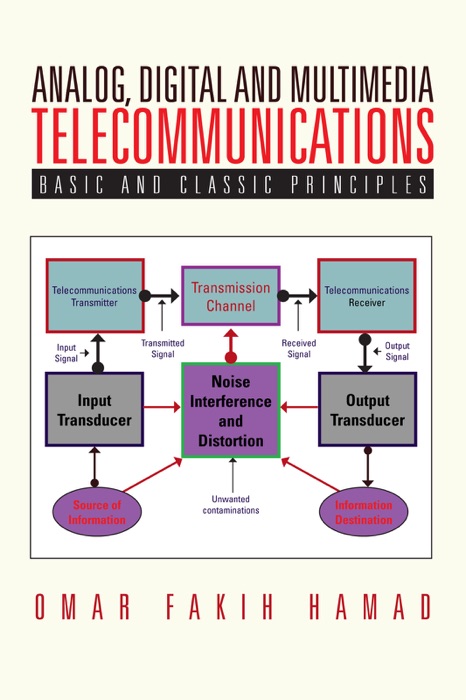 Analog, Digital and Multimedia Telecommunications