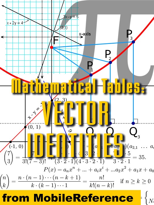 Mathematical Tables: Vector Identities